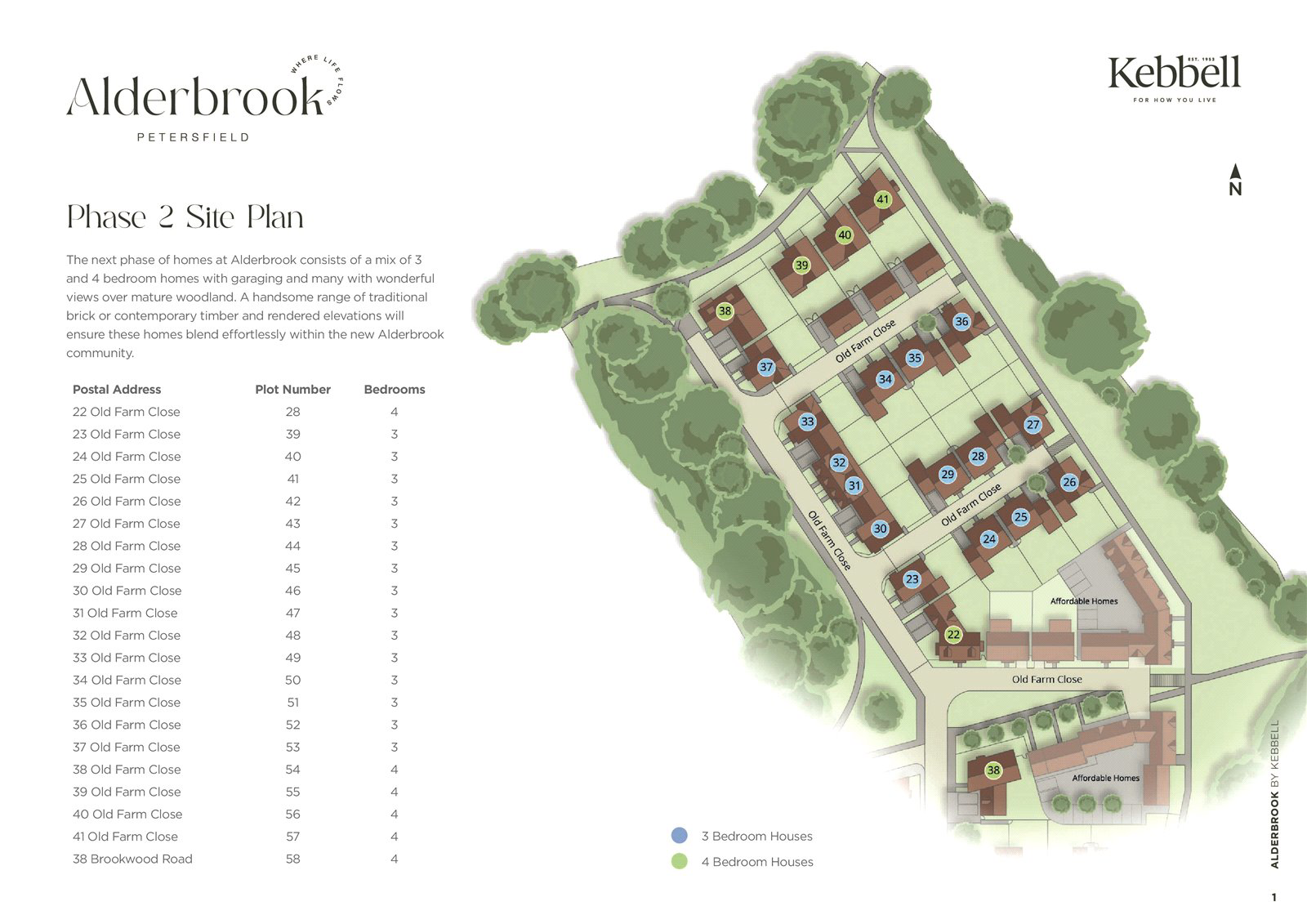 Old Farm Close, Petersfield, Hampshire, GU31, photo 14
