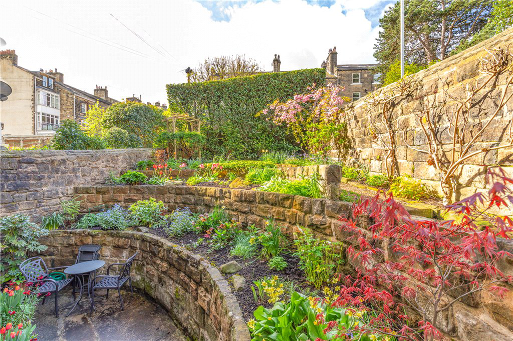 Planted Beds